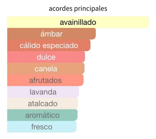 "Afnan 9 PM: Tu Hora de Brillar"