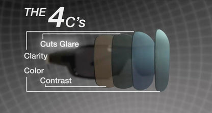 Gafas Inteligentes Fotocromáticas con Protección UV400 y Polarización
